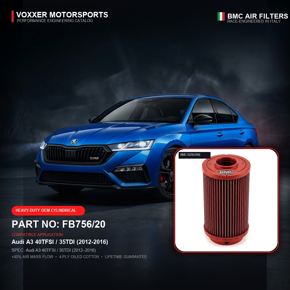 BMC Performance Air Filter — FB756/20