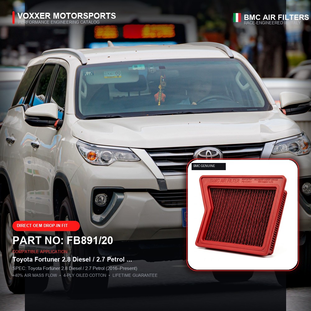 BMC Performance Air Filter — FB891/20