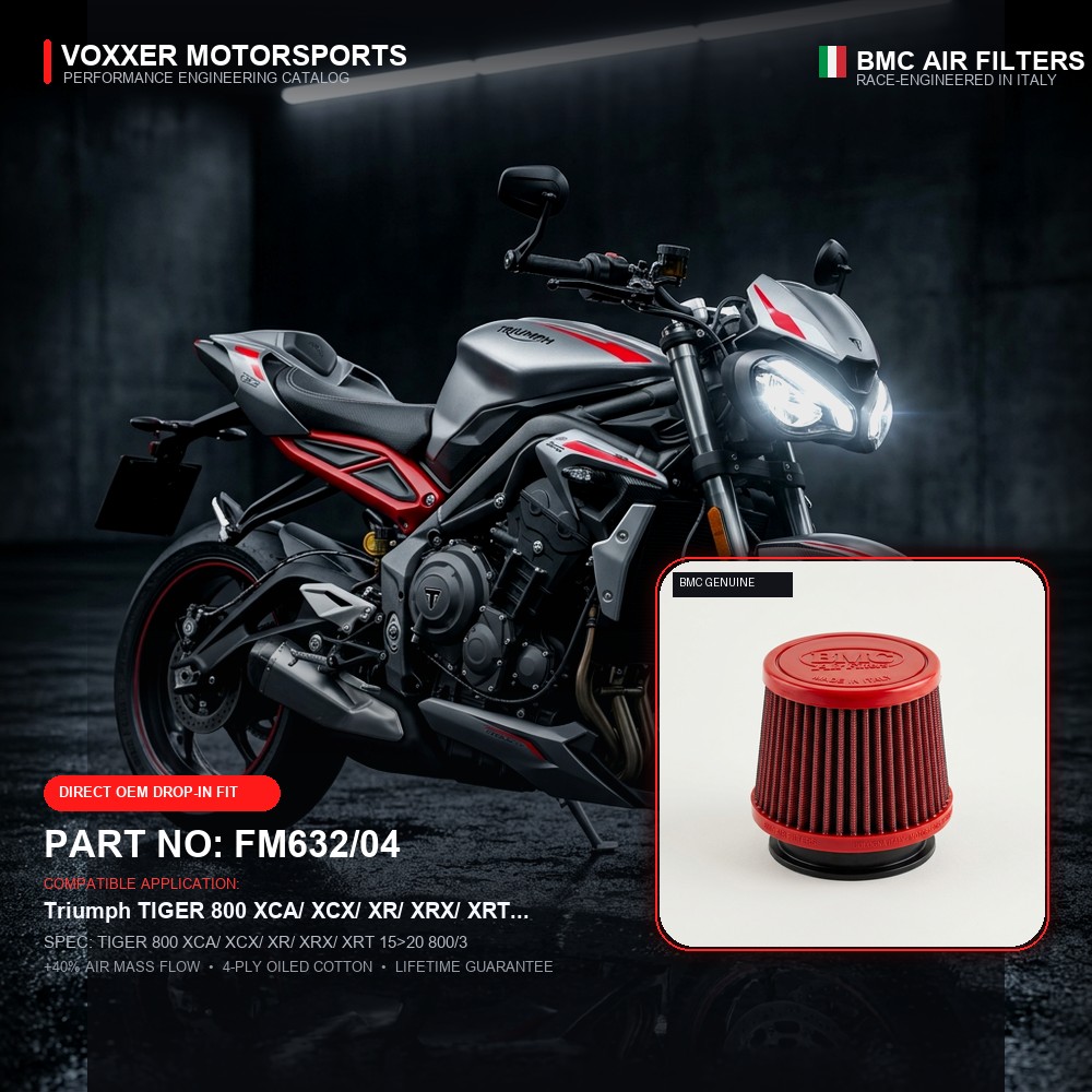 BMC Air Filter — FM632/04 (TIGER 800 XCA/ XCX/ XR/ XRX/ XRT 15>20 800/3)